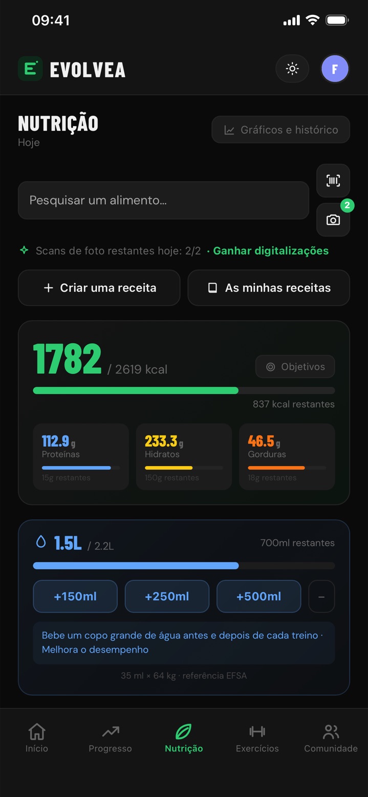 Diário alimentar da Evolvea: calorias e macros do dia, leitura de código de barras, scan de fotografia com IA e hidratação
