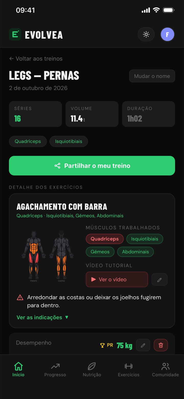 Resumo de um treino de pernas na Evolvea: séries, volume, duração, músculos trabalhados e indicações para o agachamento