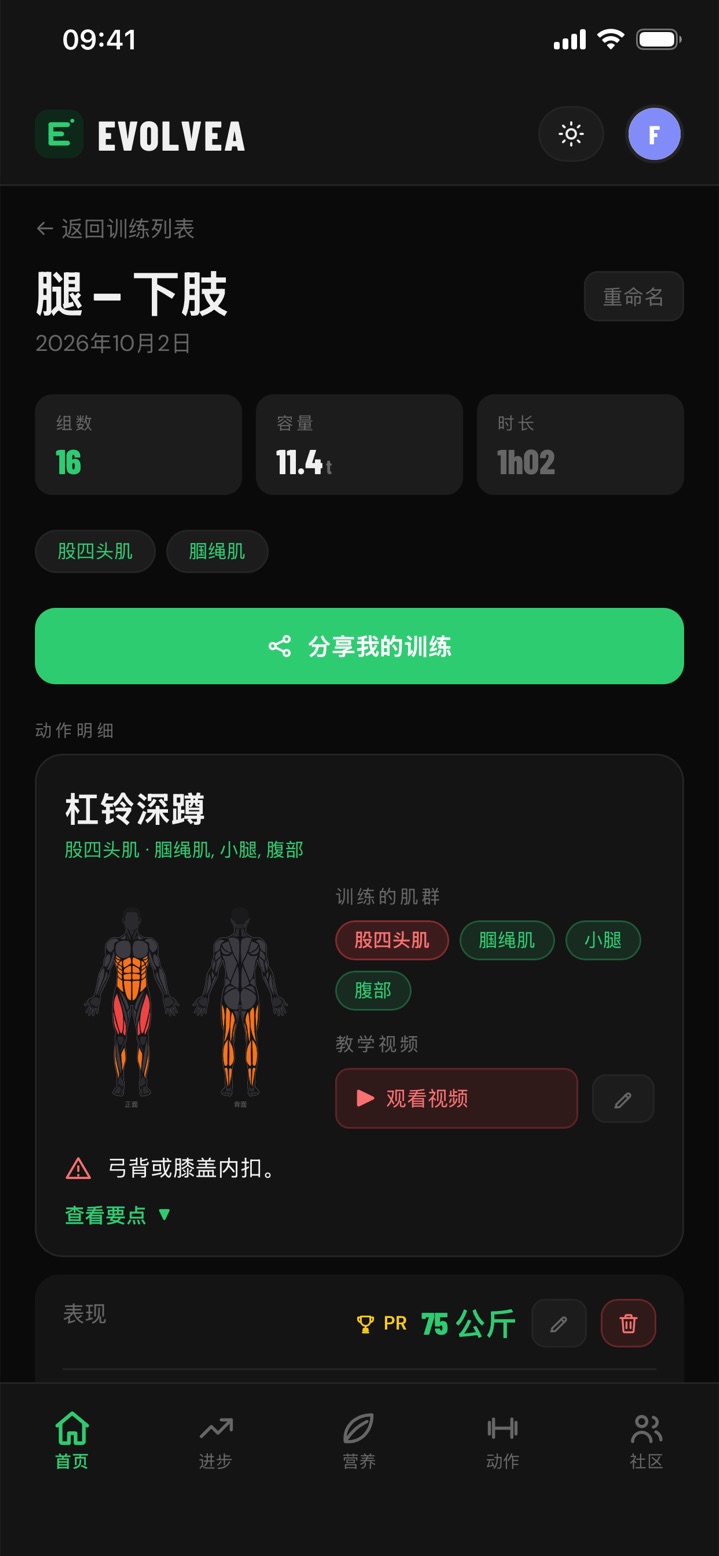 Evolvea 中的腿部训练总结：组数、训练量、时长、练到的肌肉和深蹲要点
